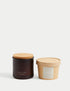 Restore Candle & Refill Set